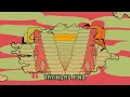 In Good Time - Meltt