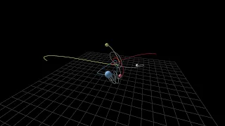 Three-body problem 3D simulation with planet