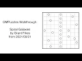 GMPuzzles - 21
