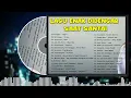 Download Lagu LAGU DULU FİRMAN KEHILANGAN FUL ALBUM#full album✨🍂# bimillah fyp🙏☺️