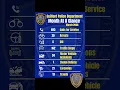 March 2026 Call Stats