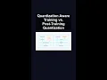 Quantization Aware Training vs Post-Training Quantization Quantization