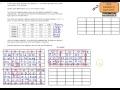 AQA Decision 2 D2 June 2015 Q3 Allocations Hungarian Algorithm