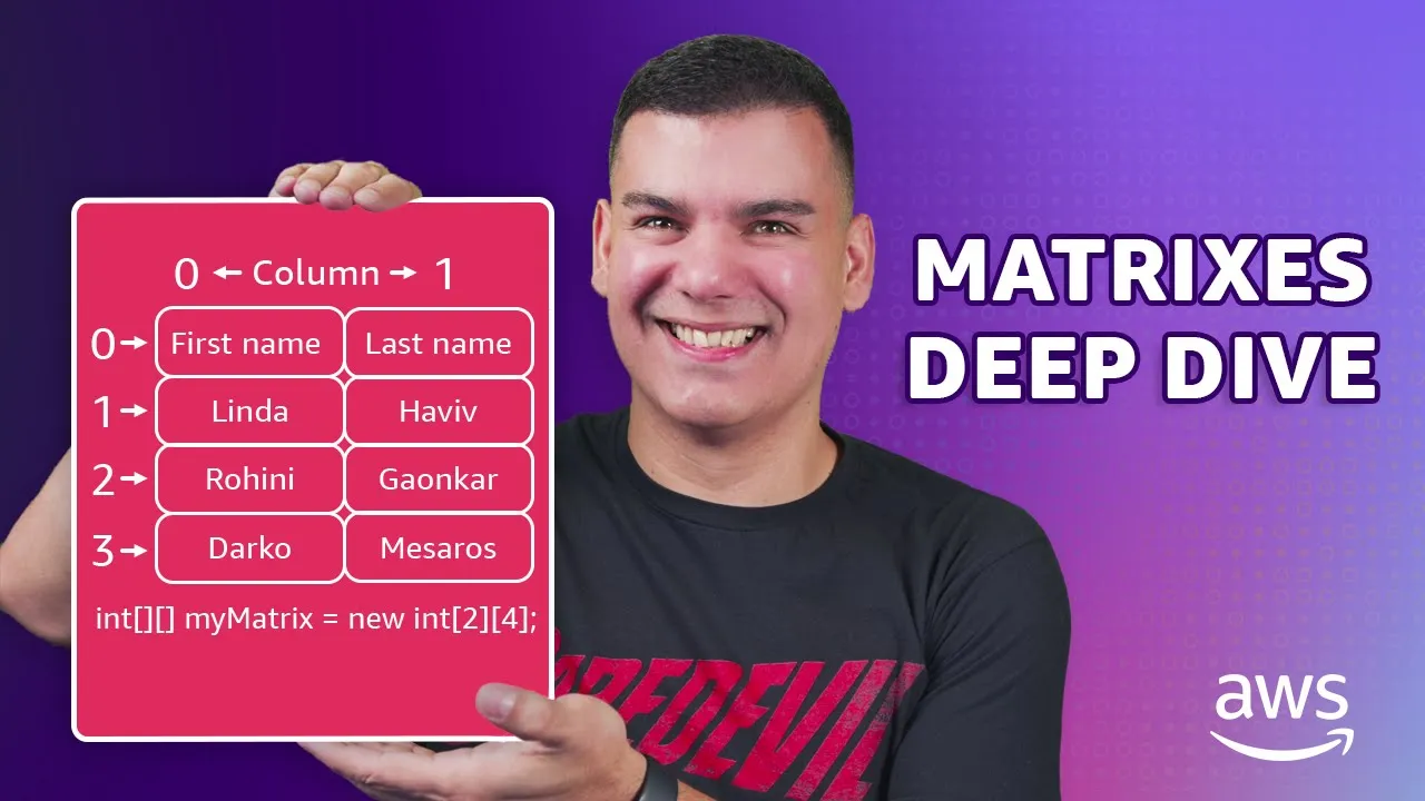 Deep Dive into the Matrix Data Structure - YouTube thumbnail
