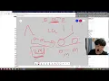Codeforces Round