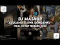 Download Lagu DJ ASULAMA BREAKFUNK NYENI KIKY RMX - Viral Tiktok🔥