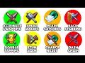 FULL COURSE on Spear Mace PvP All 17 Techniques Most Simplified Explanation