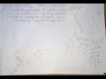 GATE 2016 Data Structures HEIGHT 6 BINARY SEARCH TREE 1 2 3 4 5 6 7 can be inserted