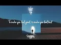 ANOTR - It's So Nice ft. 3DDY (Lyrics)