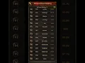 Evony Server War - Best ways to be useful