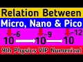 Relation Between Micro Nano and Pico in 9th Physics Numerical Chapter 1