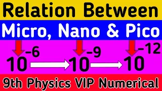 Relation Between Micro Nano and Pico in 9th Physics Numerical Chapter 1