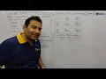 Lagrange s Multipliers NLPP with 2 Variables and 1 Equality Constraints Problem