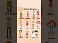 Family Members Name in English Learn Family Vocabulary for Kids