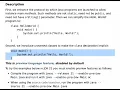 Java Explained JEP 445 Unnamed Classes and Instance Main Methods