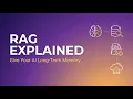 RAG Explained Give Your AI Long-Term Memory