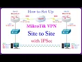 Lagu MikroTik - Setup VPN Site-to-Site Using IPsec Between Two MikroTik Routers