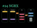 Create logout NGRX Action and Effects Ep 24