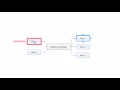 Getting Started with MindManager for Windows Tutorial 1 Creating a New Mind Map