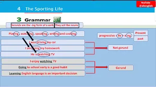 Mega Goal 2 2 Unit 4 Grammar انجليزي ثاني ثانوي الوحده ٤ Grammar مع حل التمارين 