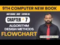 Flowchart Algorithm Design Methods Chapter 7 9th class Computer Lecture 8