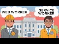 JavaScript Performance SECRET to Faster Load Times with Web Workers and Service Workers