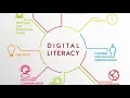 Topic 19 Word Processing Preparing Outputs in MS office Digital Literacy