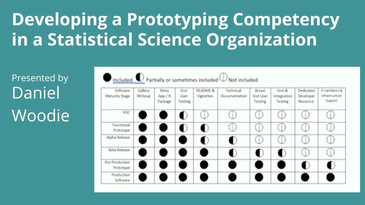 Image from Developing a Prototyping Competency in a Statistical Science Organization