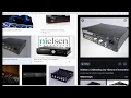 Why you shouldn t sign up for the Nielsen TV Ratings