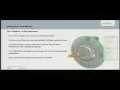 Synchronous Modeling for History-based Users Solid Edge University Session