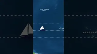 Sail with us across the Atlantic Ocean 🌊⛵️with our dog! #shorts #sailing #sailinglife #boatdog