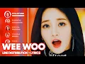 Download Lagu PRISTIN - WEE WOO (Line Distribution + Lyrics Color Coded) PATREON REQUESTED
