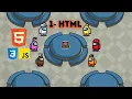 Among Us Game Tutorial - HTML