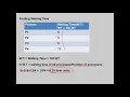 OS UNIT 2 SESSION 9