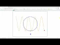 Sine Wave Made Easy in 5 Minutes
