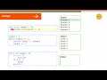 Flow control loops arrays in Python