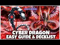 CYBER DRAGON EASY GUIDE DECKLIST