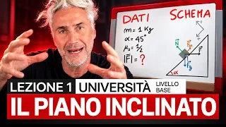 problema risolto e commentato: LIVELLO BASE universitร / LIVELLO AVANZATO liceo scientifico