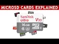 MicroSD Cards Explained Drones Cameras Smartphones