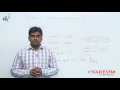 String Handling C Technical Interview Questions and Answers Mr Srinivas