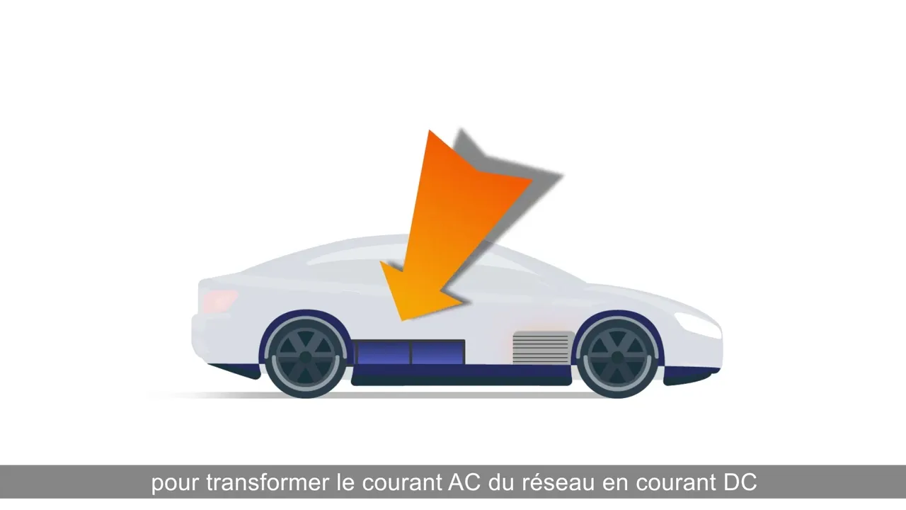 totalenergies motion bornes electriques extrait 1 : Youtube video player