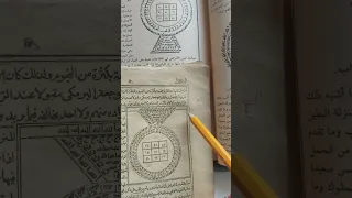 طلاسم حرفت في كتاب شمس المعارف الكبرى  طلاسم حرفت في كتاب شمس المعارف الكبرى