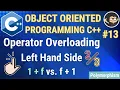 C Operator Overloading Non Member Function