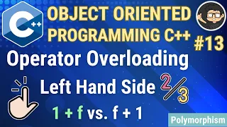 C Operator Overloading Non Member Function