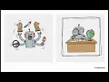 The Architect s Manual Internet Research Agents Complete Agentic AI Engineering Masterclass 2026