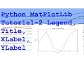 Python MatPlotLib Legend Title Label Tutorial 2
