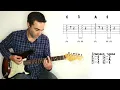 The Who - I Can't Explain - Guitar lesson / tutorial / cover with tab