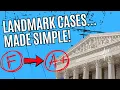 Top Supreme Court Cases Every Student Should Know FCLE Study Guide
