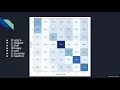 Facial Expression Classification Using Convolutional Neural Networks Models