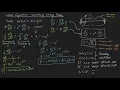 Wave equation Vibrating String Proof